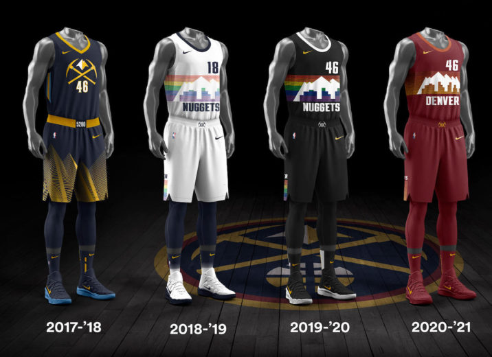 nba city edition jerseys 2020
